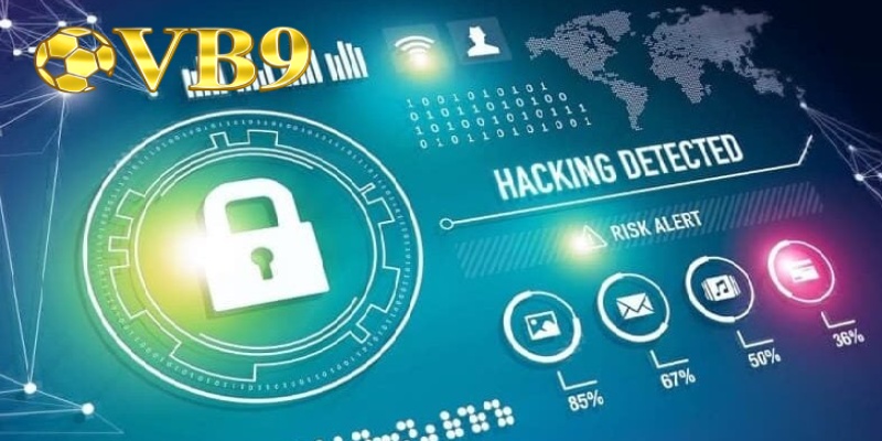 Chính sách bảo mật 2 Nhà cái triển khai nhiều biện pháp để đảm bảo bảo mật dữ liệu